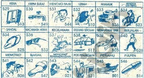 Perintah Kapolri Sigit Sepertinya Terabaikan di Wilayah Hukum Polsek Bintan Utara