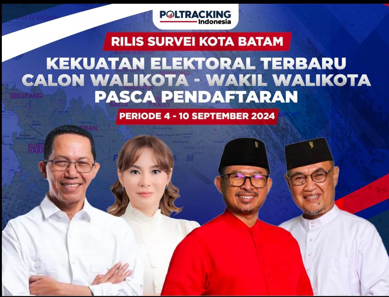 Hasil Survei Poltracking Indonesia Keluarkan Hasil Survei September 2024, Amsakar Achmad-Li Claudia Chandra 61,7% Sedangkan Nuryanto-Hardi Selamat Hood 21,1%