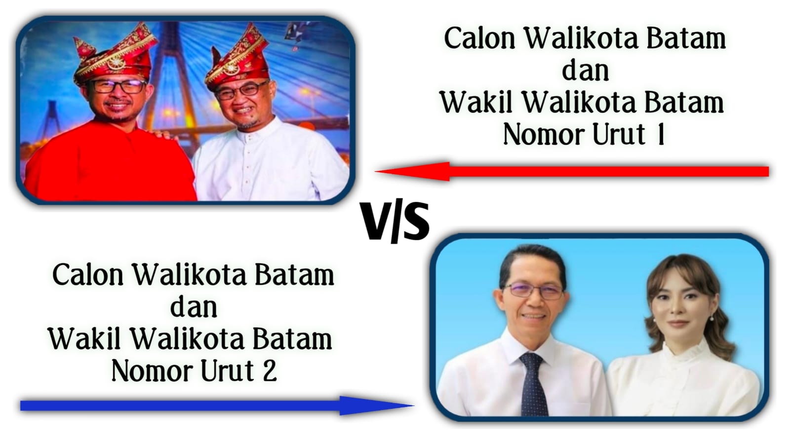 LSLI Kembali Keluarkan Hasil Survei Calon Walikota dan Wakil Walikota Batam Periode Oktober 2024