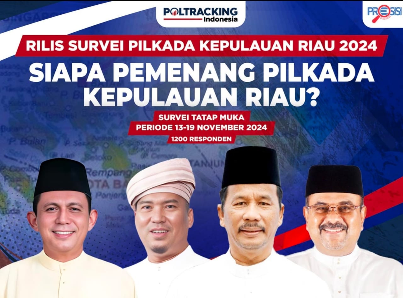 Breaking News Hasil Survei Poltracking Indonesia di Pilkada Kepri: Ansar-Nyanyang 55.5 %