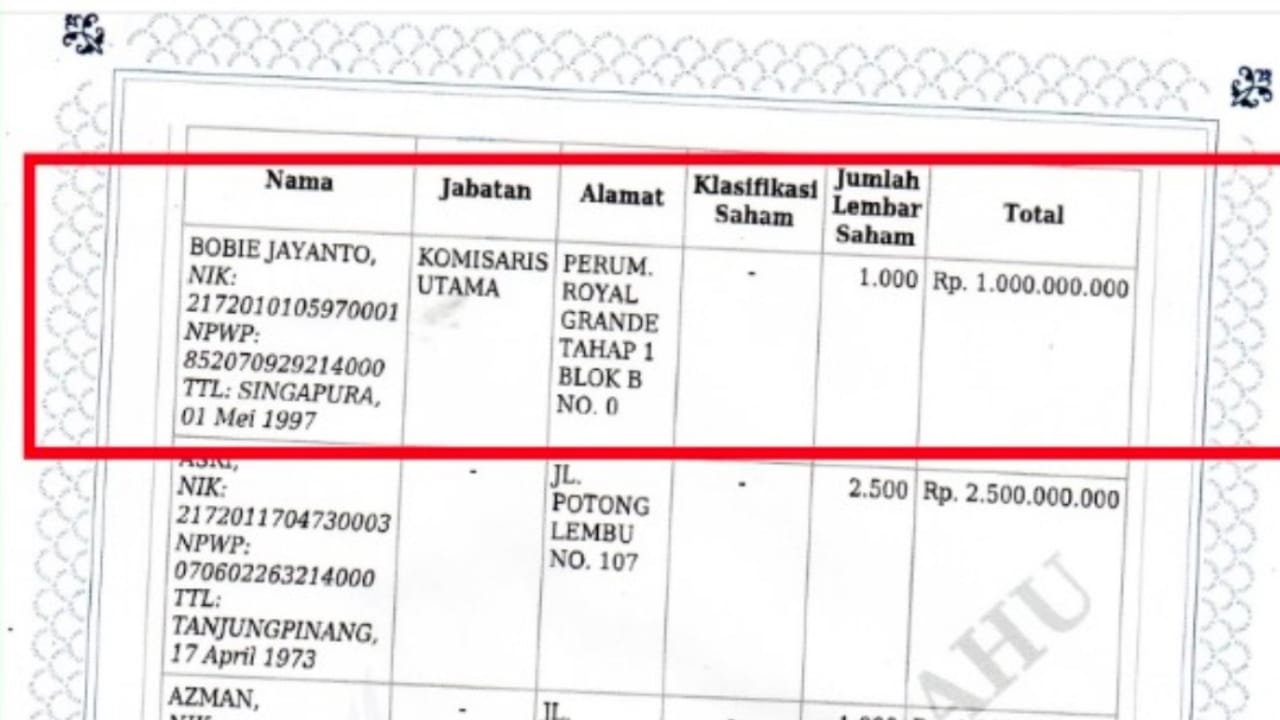 Ada Apa dengan Bobie Jayanto saat Diberitakan Terkait Hotel Pura Jaya