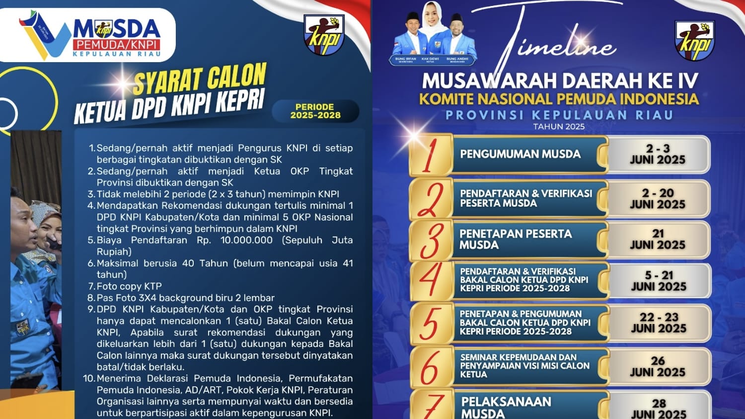 Konsolidasi Regenerasi Pemuda di Bumi Segantang Lada, Musda IV KNPI Kepri Siap Digelar